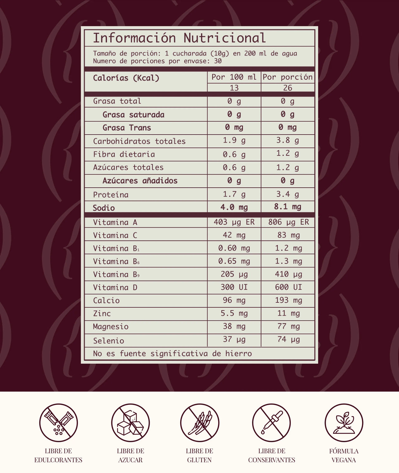 Pauzen® - Protocolo natural de salud femenina